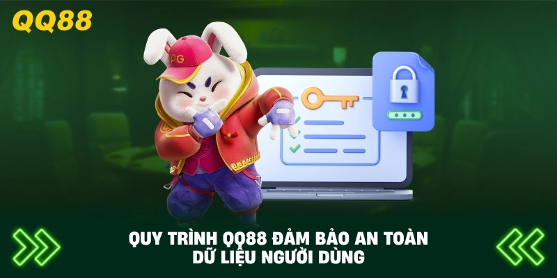 Quy Trình QQ88 đảm bảo an toàn dữ liệu người dùng